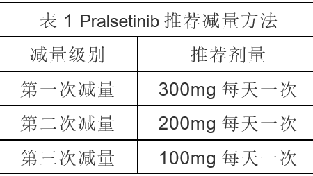 普拉替尼，普吉华，普雷西替尼，Pralsetinib说明书