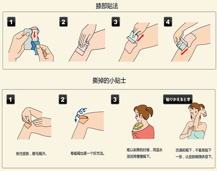 久光贴 膏药 使用说明